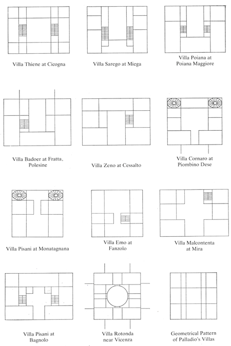 esherick house plan